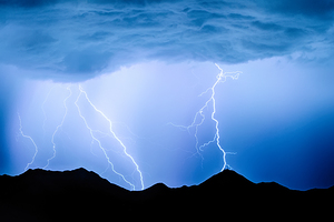 Electrical Static Equation